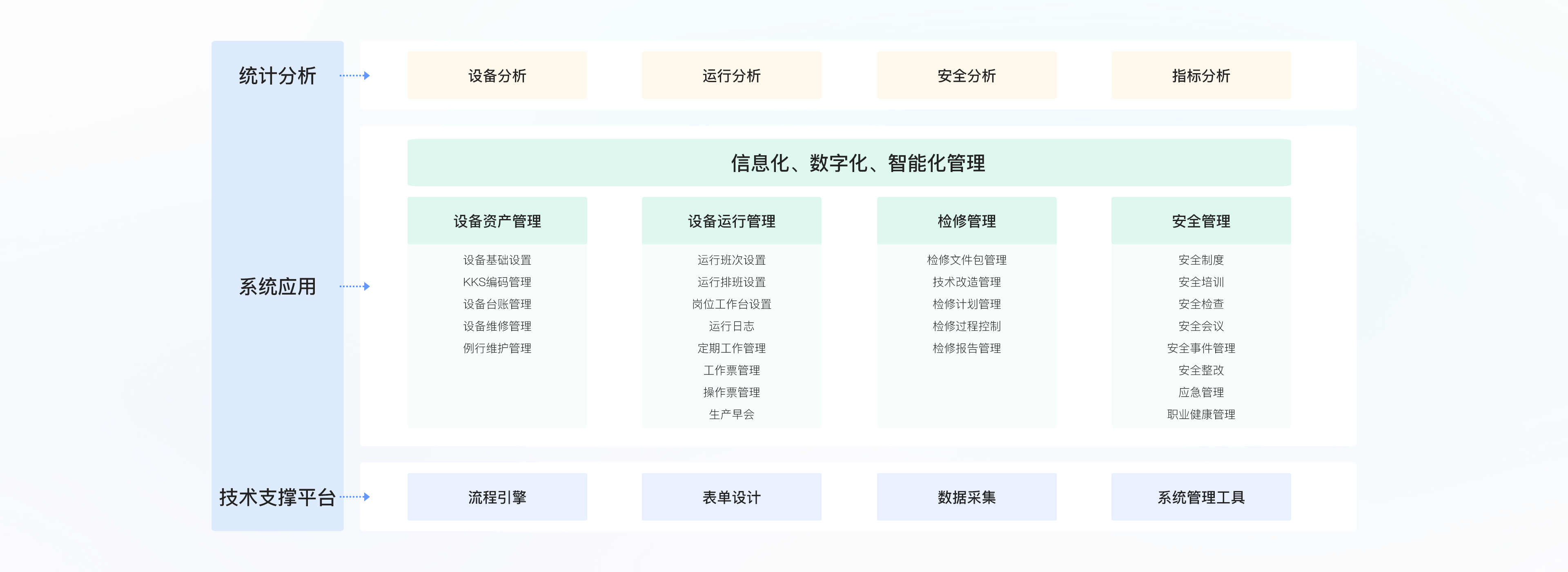 产品介绍